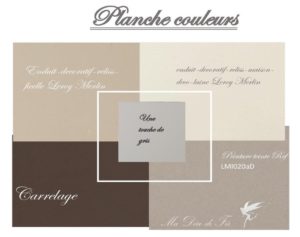 Tarifs descriptions des prestations décoration d'intérieur