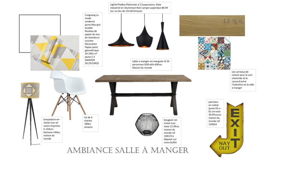 Coaching Couleurs et Aménagement