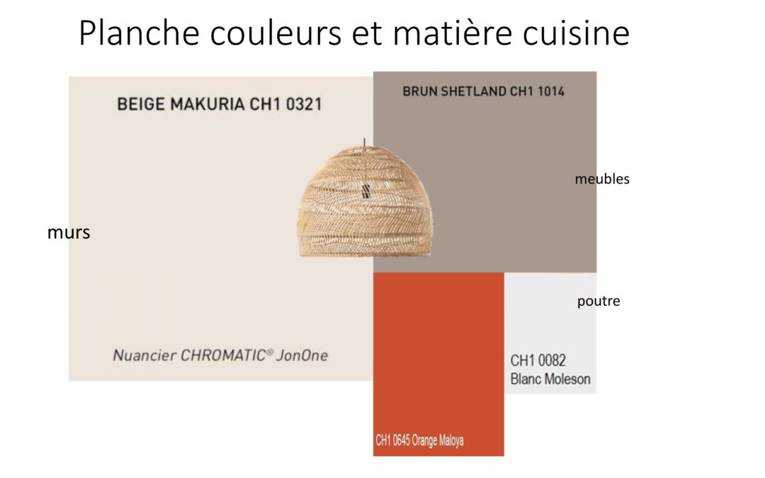 Coaching Couleur à Ecuires